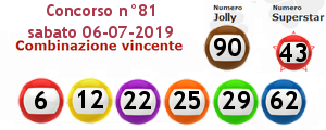 Previsioni 9 Gratis Lotto Dal 16 02 17 Lotto Previsioni Degli 9 Previsioni Lotto Da Giornali E Riviste Del Settore Previsione9 Di Oggi 12 06 18